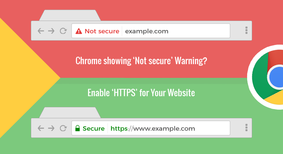 SSL, Google Chrome example of Google Chrome.